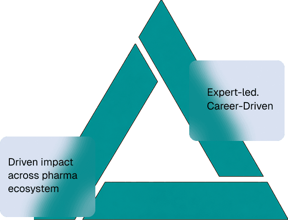 Certified Disease Area Partner Program - Professional Healthcare Program