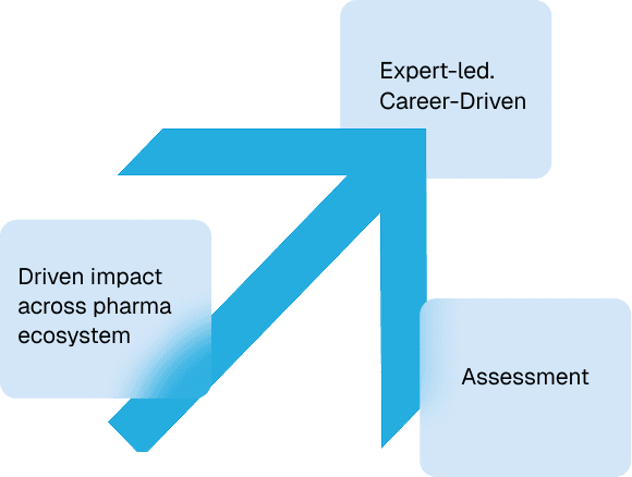 Pharma Marketing Mastery Program - Professional Healthcare Course